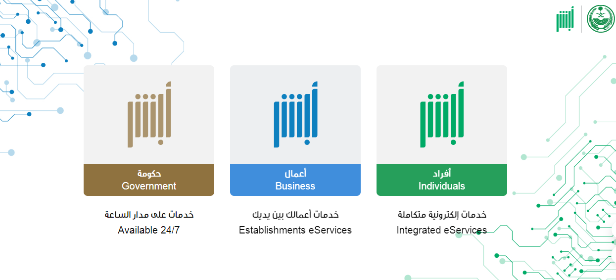  استبدال لوحات المركبات إلكترونيًا 1445 عبر أبشر