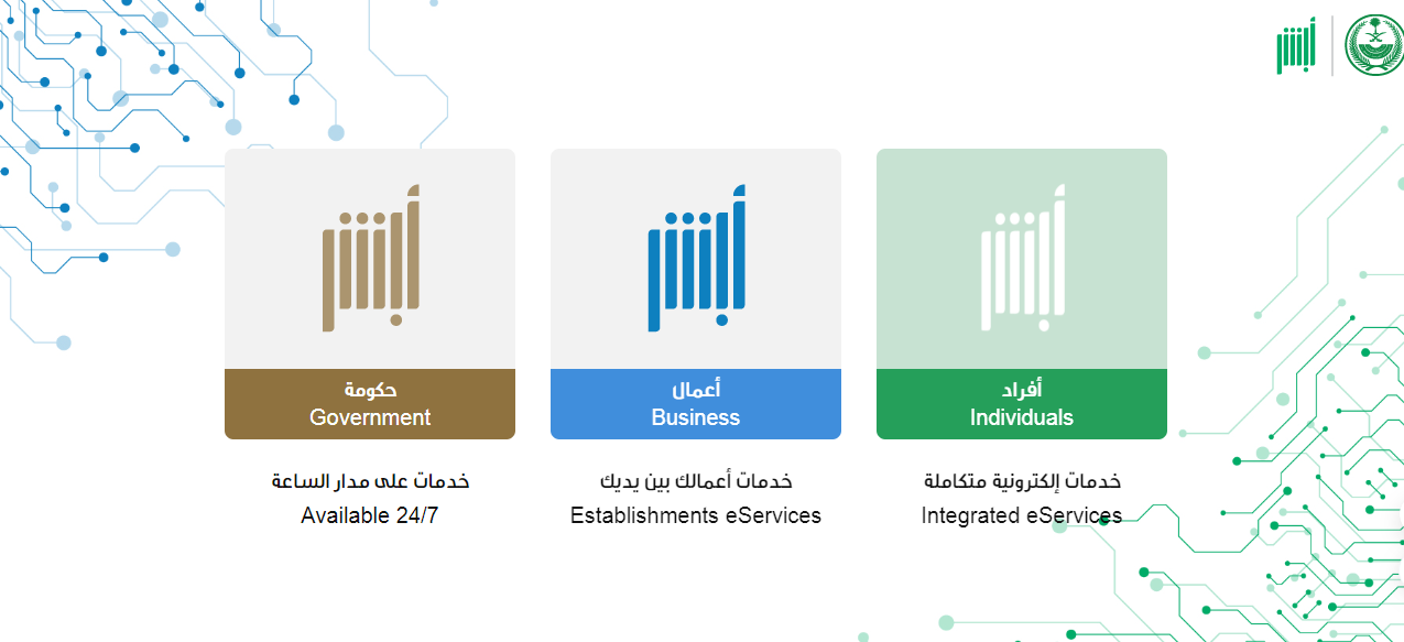  الاستعلام عن المخالفات المرورية في ساهر 