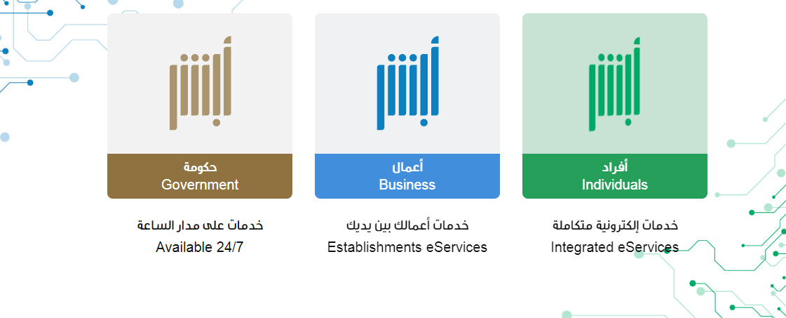  الاستعلام عن صلاحية تأمين مركبة بالسعودية