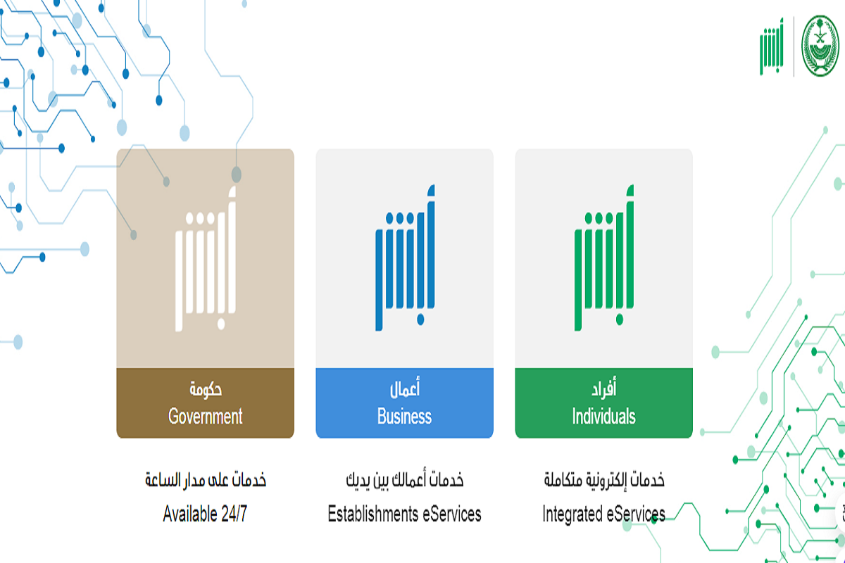  الاستعلام عن مخالفات النقل