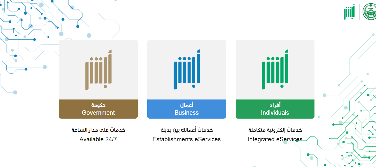  الاستعلام عن مخالفات النقل