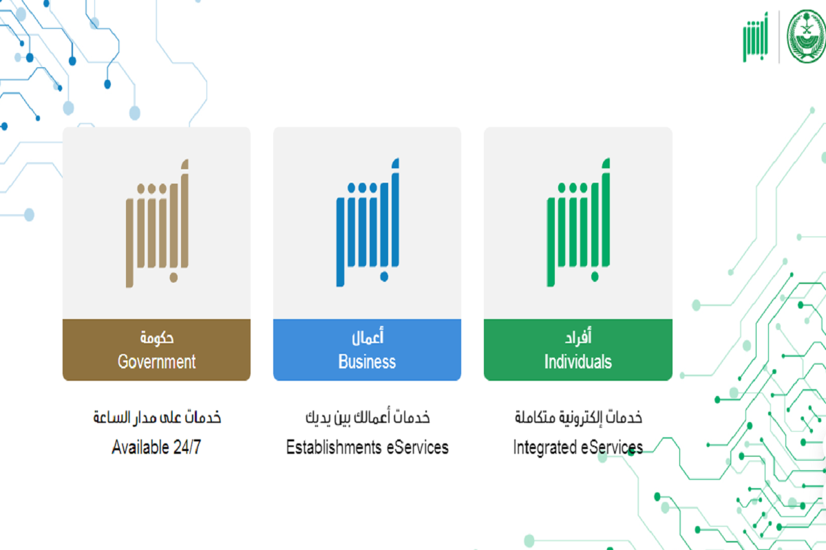  حجز موعد الجوازات إلكترونيا السعودية