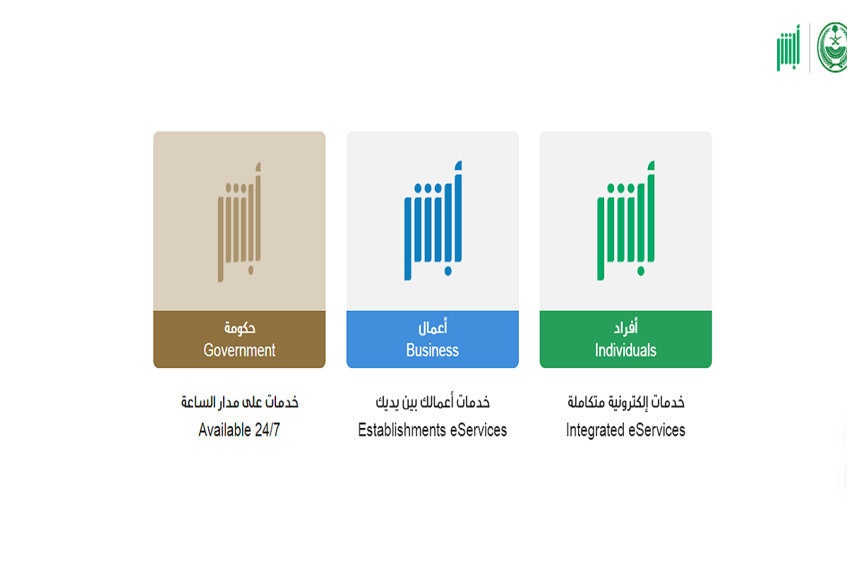  شروط الاعتراض على الخروج النهائي من السعودية