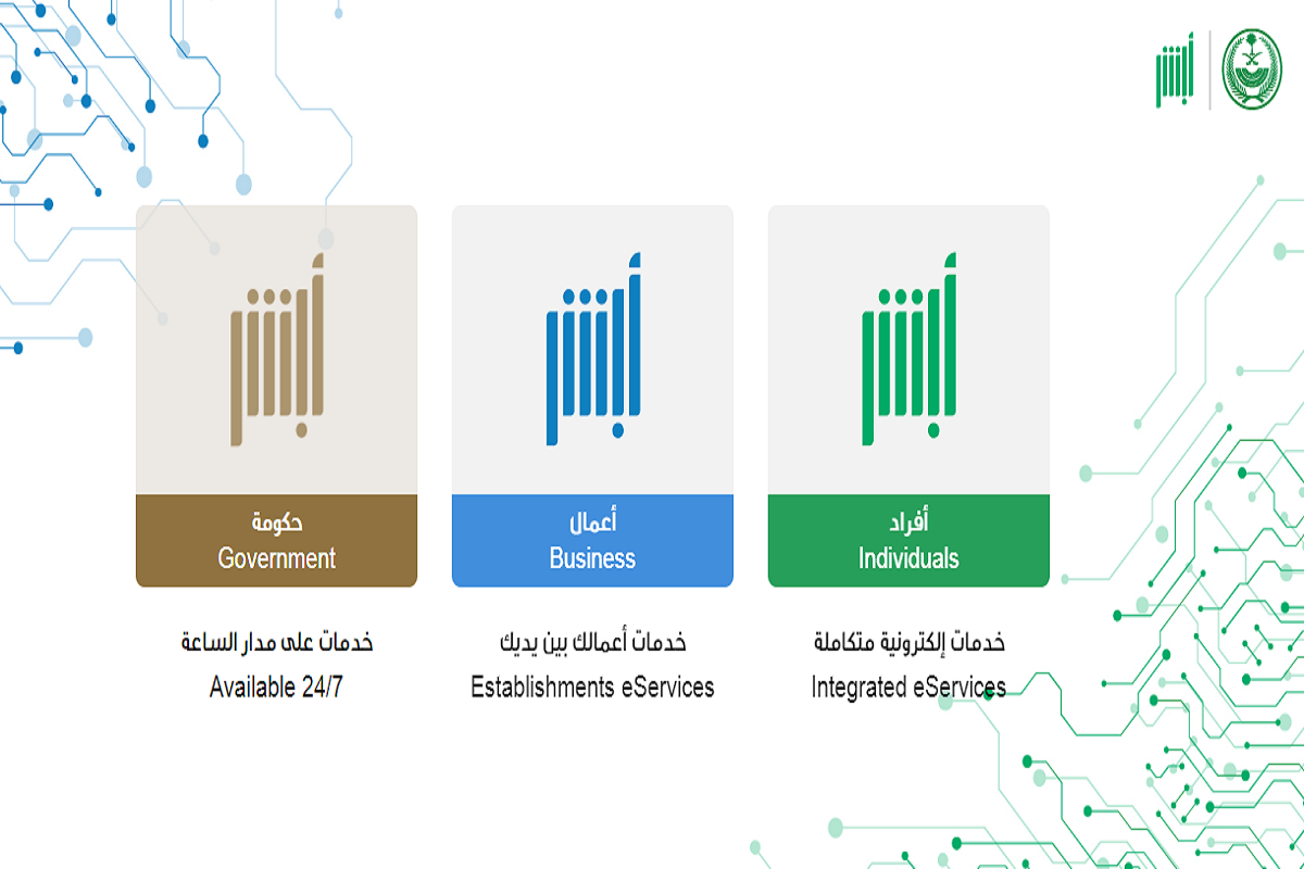  قيمة رسوم استخراج إقامة سائق خاص