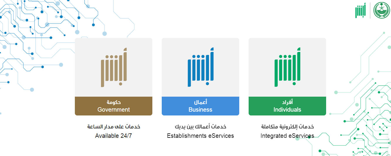  كاميرات ساهر تصور بدون فلاش