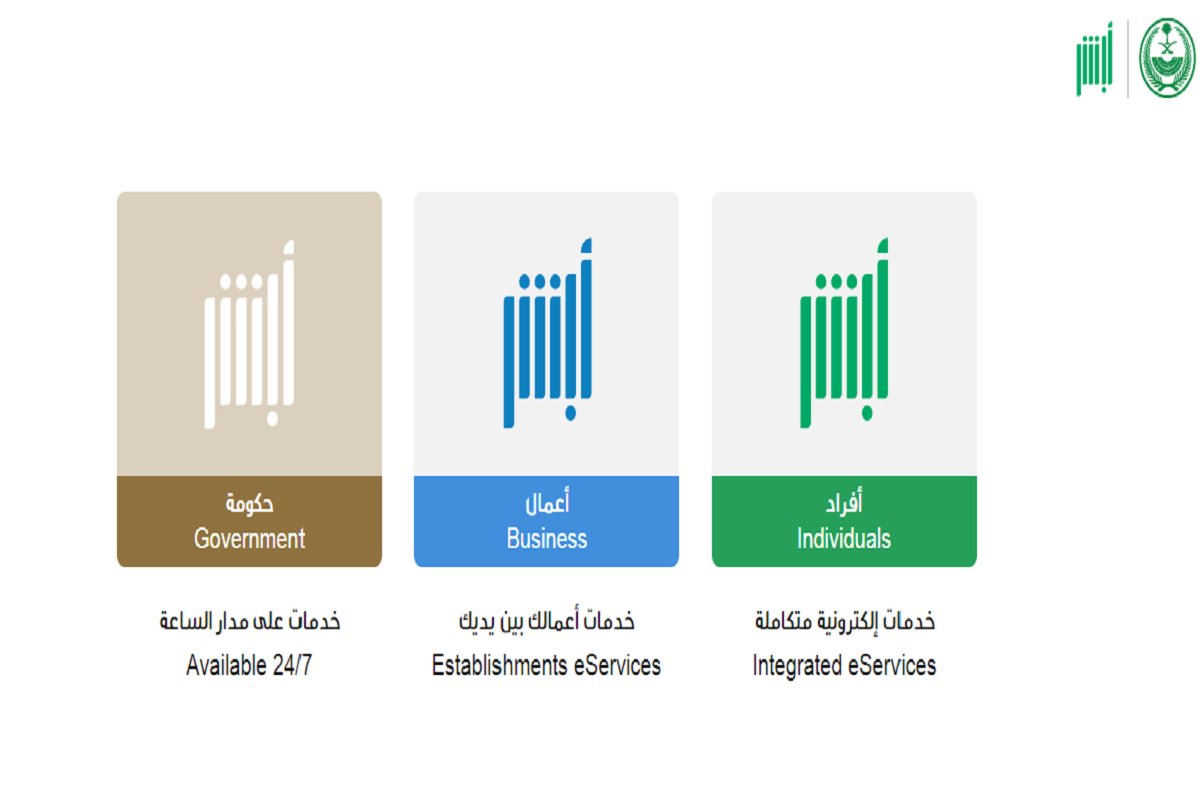  إسقاط مركبة قديمة من المرور عبر أبشر 