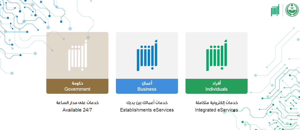 إلغاء تأشيرة الخروج والعودة للعمال والمرافقين 