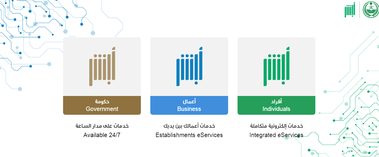 الاستعلام عن مركبة برقم اللوحة السعودية عبر أبشر