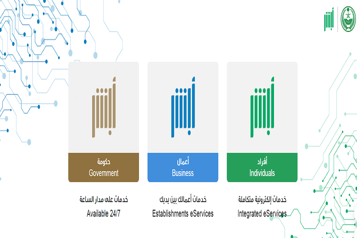 التقديم على وظائف أبشر