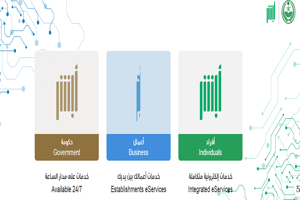 الشروط المطلوبة للزواج من أجنبية في السعودية