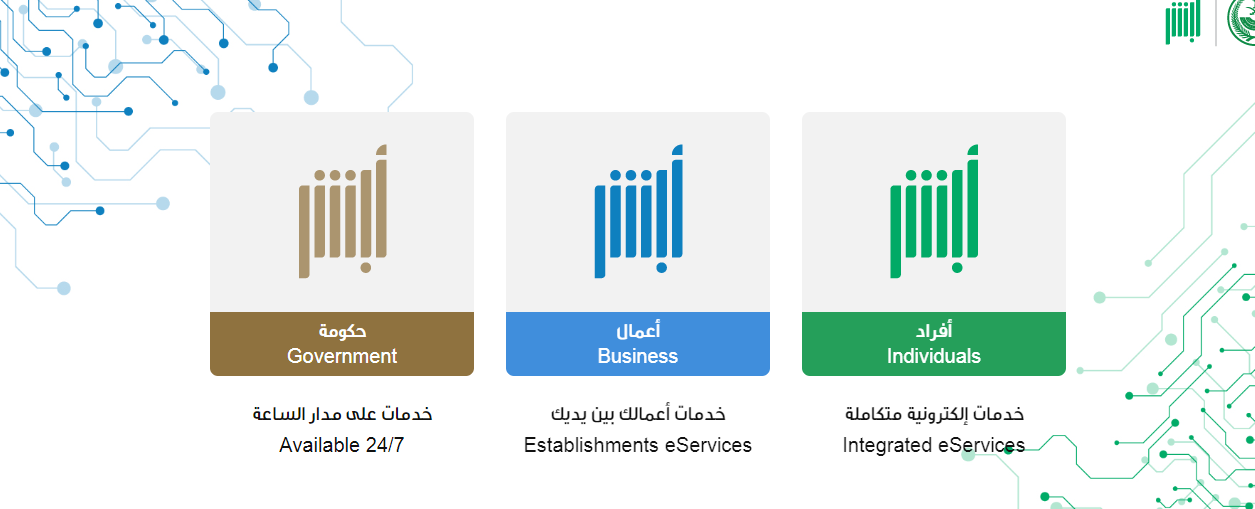 تأشيرة دخول السعودية لعام 1445هـ