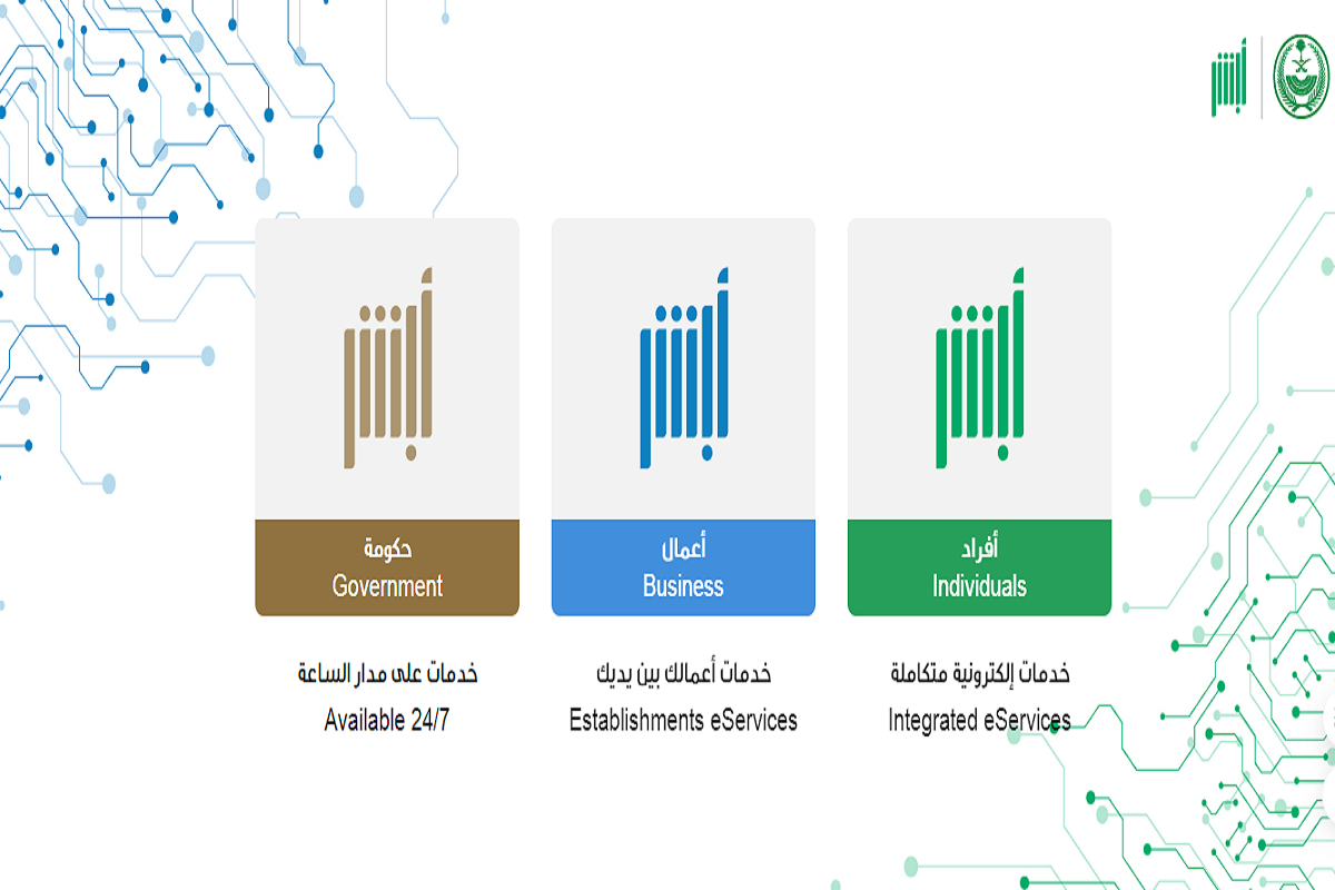 تجديد إقامة زوجة مواطن في السعودية