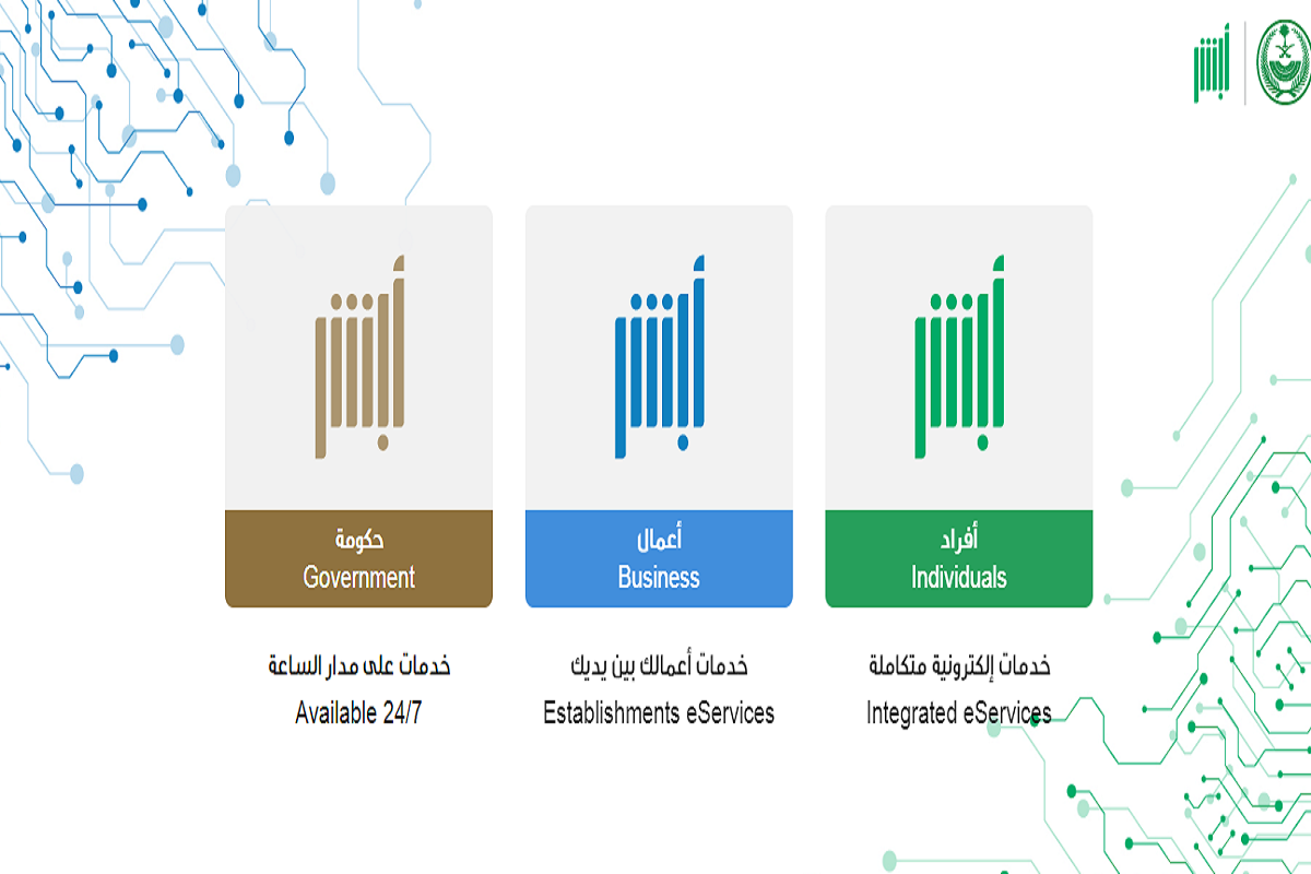 تجديد الإقامة داخل السعودية