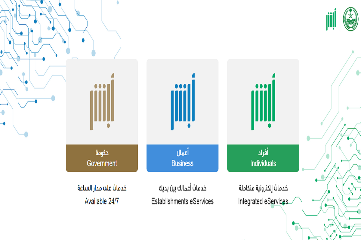 تكلفة إلغاء بلاغ هروب من السعودية 1445