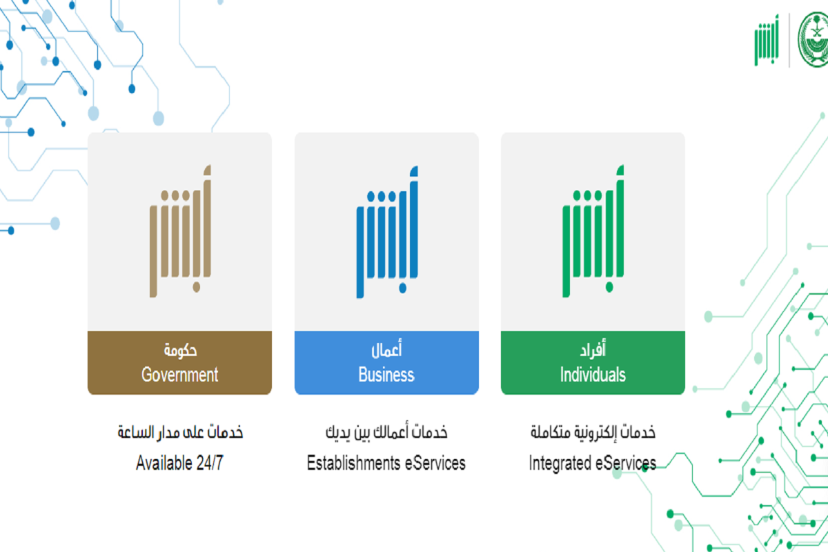 تكلفة تحويل حالة الزائر إلى مقيم في المملكة