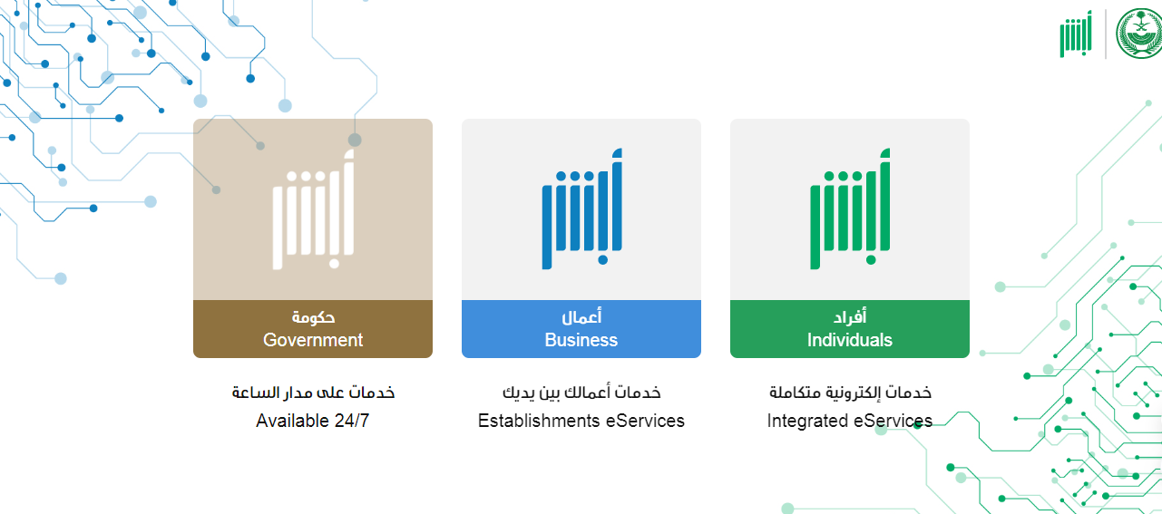 خطوات تجديد استمارة المركبة 2024