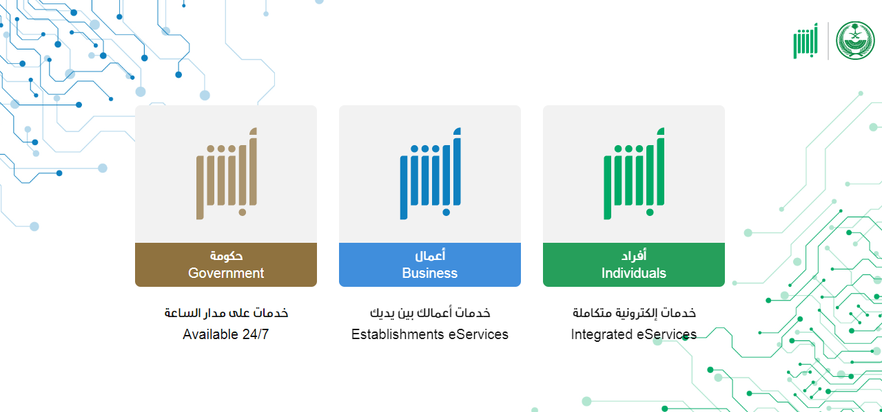 خطوات تخفيض المخالفات المرورية