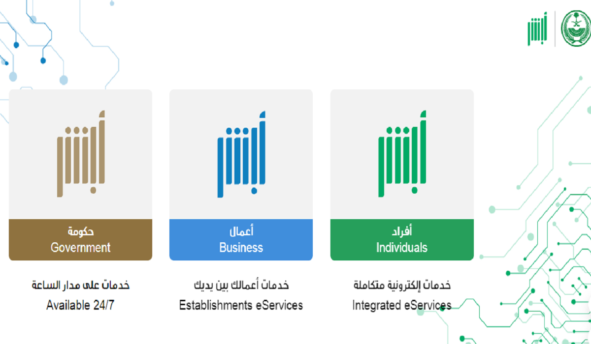 رسوم إصدار رخصة القيادة الجديدة للمرة الأولى