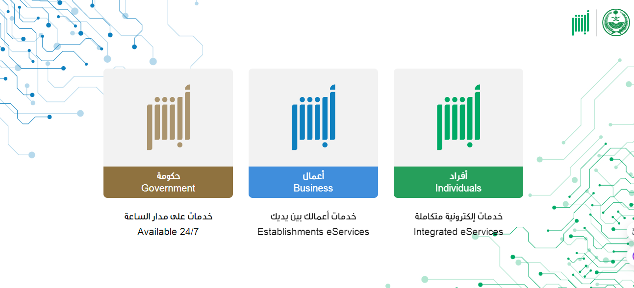 رسوم تجديد استمارة السيارة في السعودية