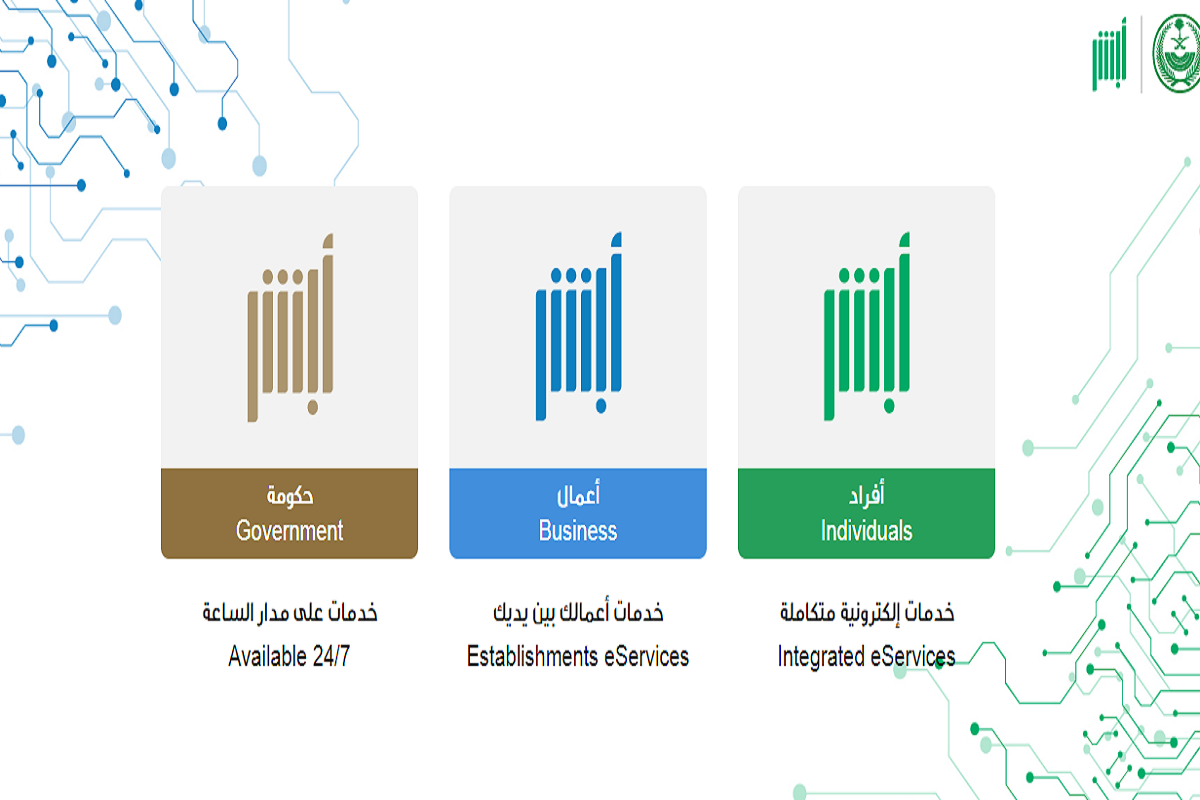 رسوم مخالفة عرقلة السير 