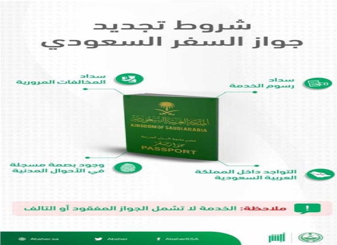 كم مدة تجديد الجواز السعودي 1445