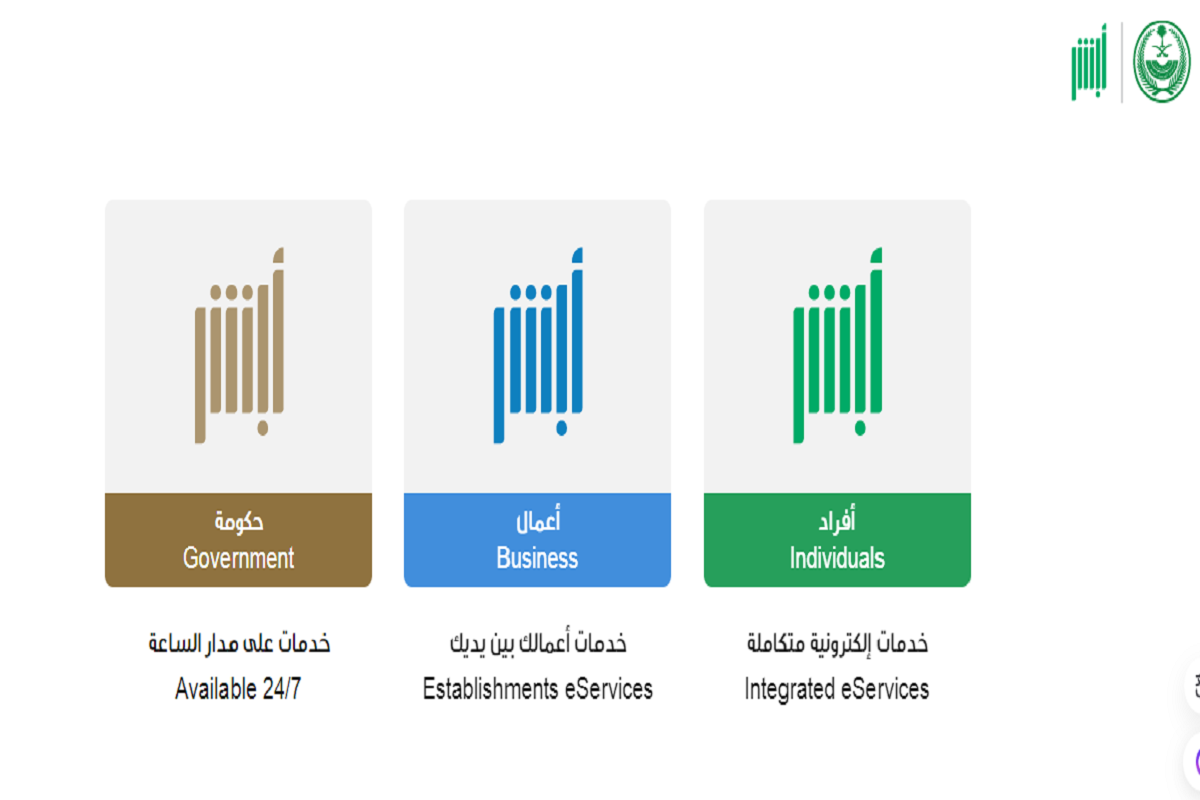 عقوبة عدم السفر بعد الخروج النهائي من السعودية