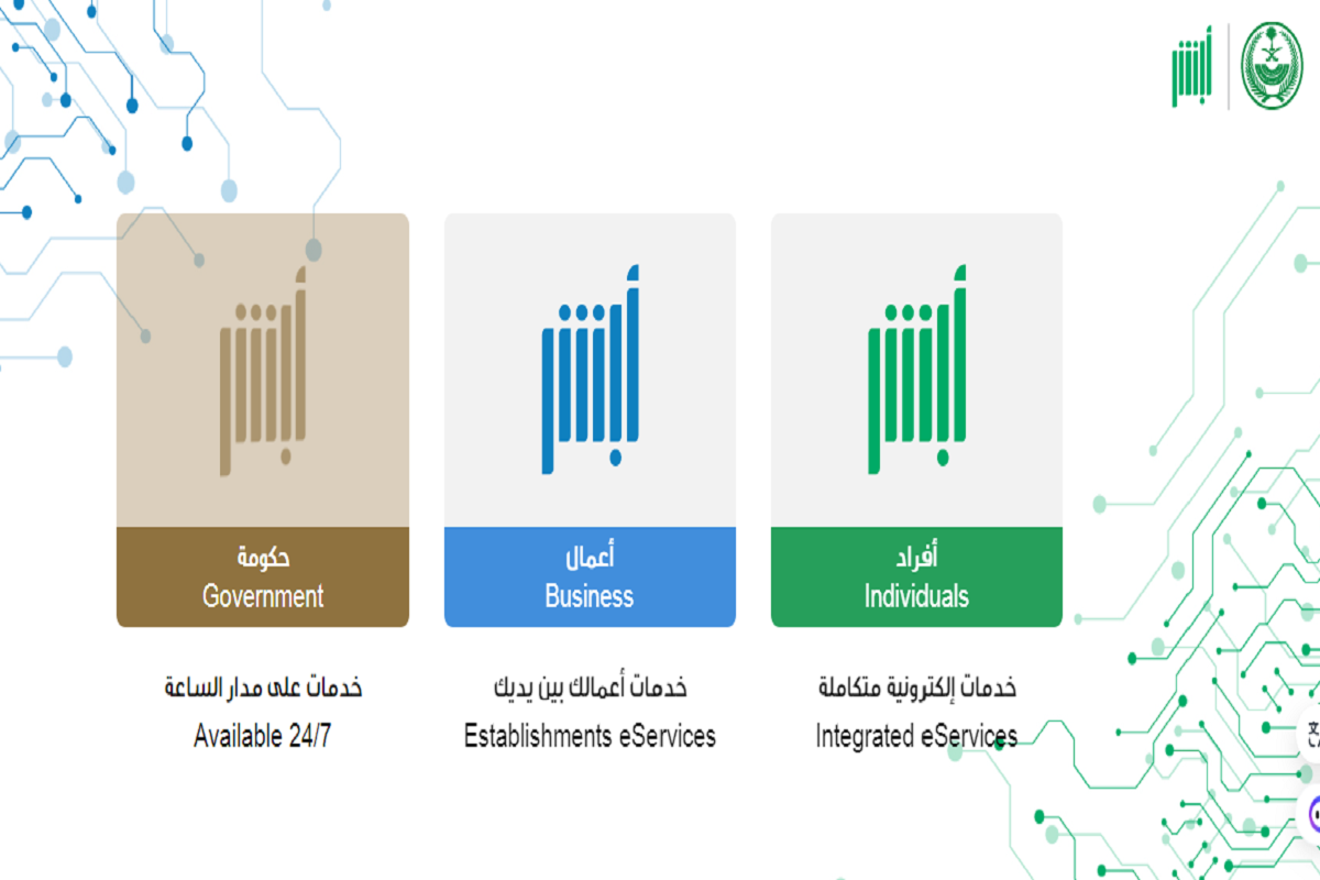 غرامة عدم تشغيل الانوار الامامية في السعودية