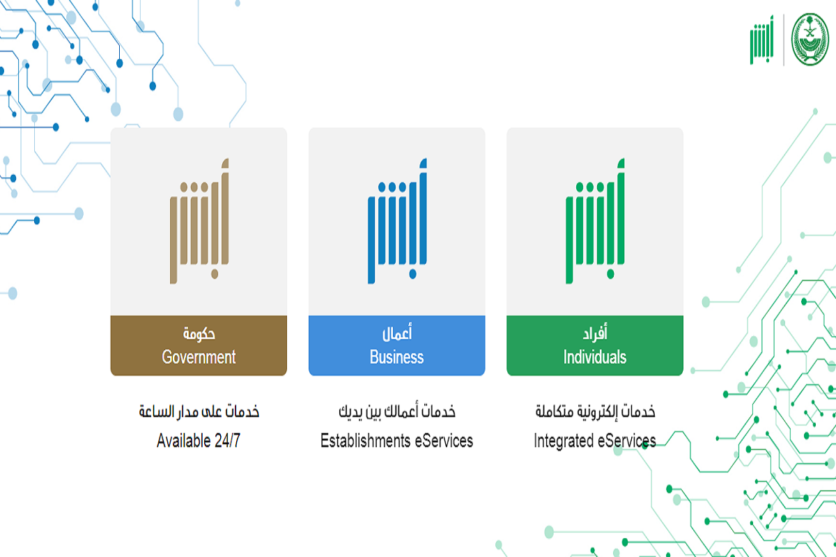 قيمة غرامات المخالفات المرورية 2024