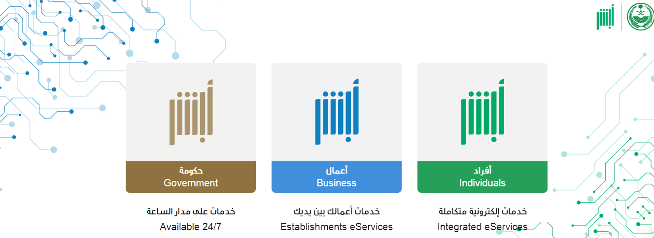 قيمة غرامة عدم استخدام الإشارة قبل تغيير المسار