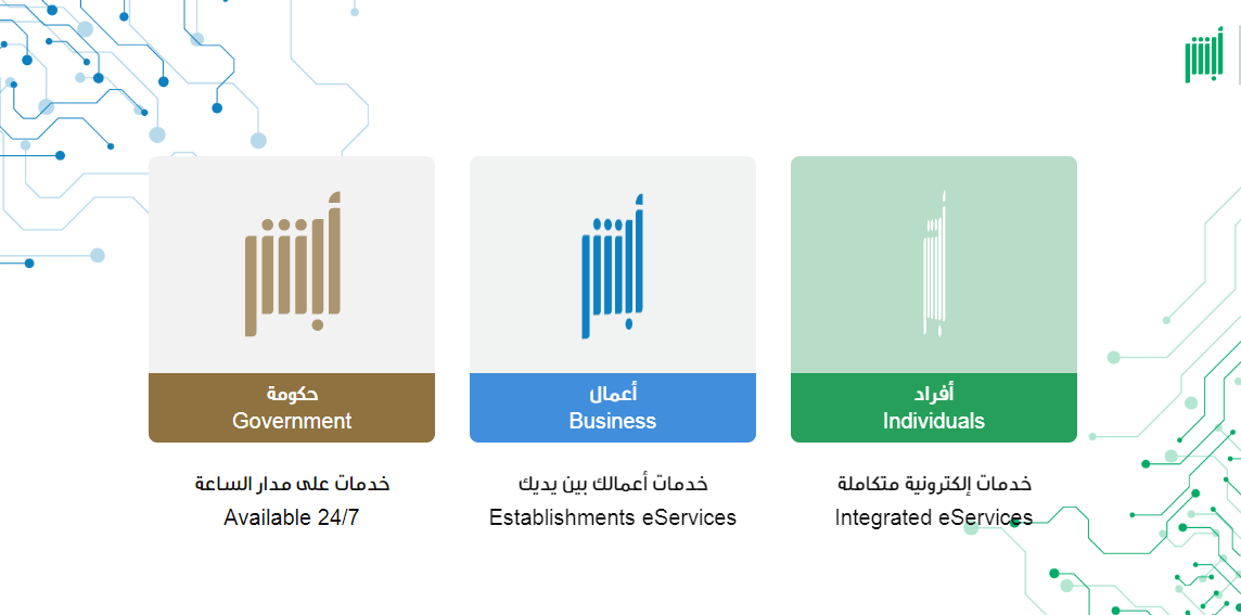 كيفية إلغاء تأشيرة الخروج والعودة