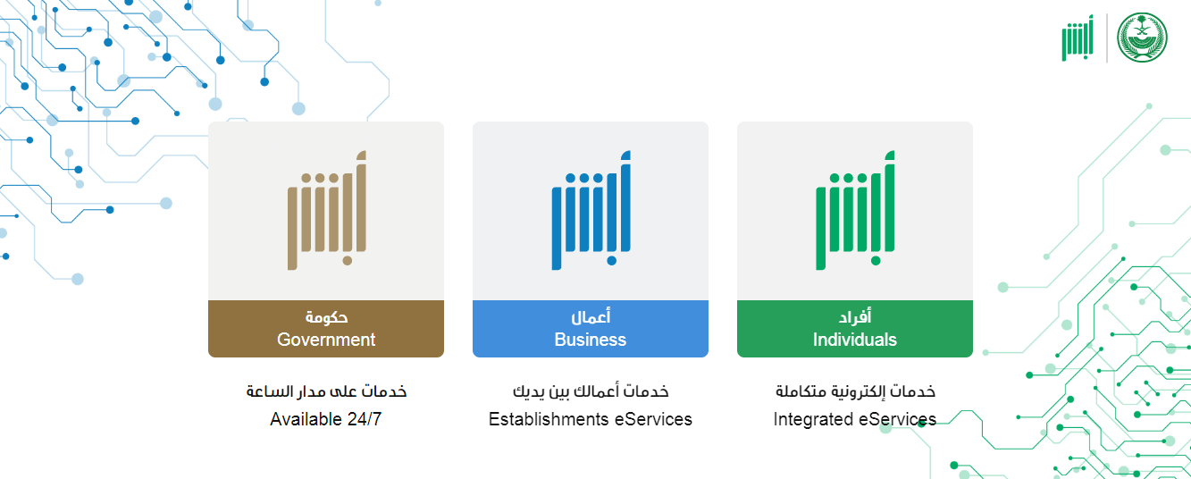 نسبة السماح لنظام ساهر على هامش سرعة 140