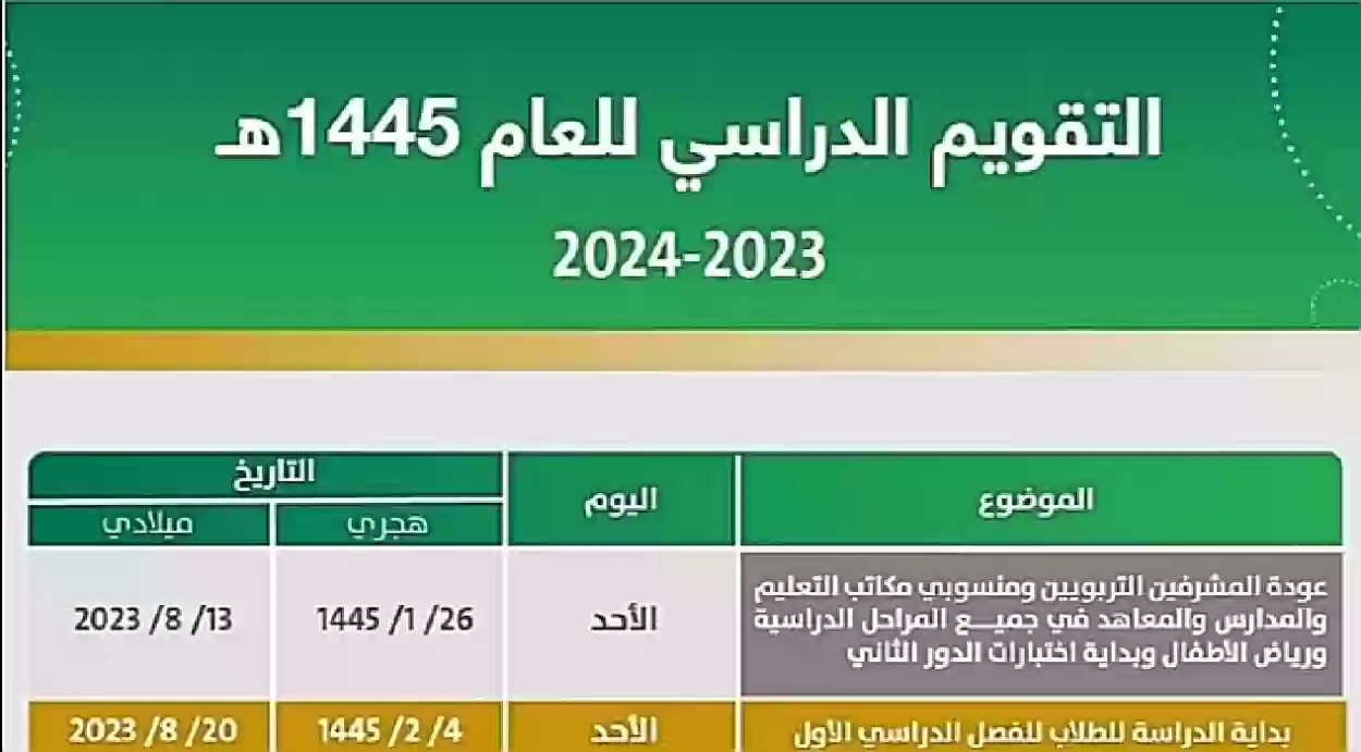 تعرف على جدول الإجازات المطولة للفصل الدراسي الثاني 1445