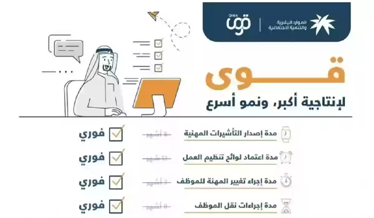 تنبيه من قوى حول كيفية نقل الكفالة مع تأخير الرواتب.