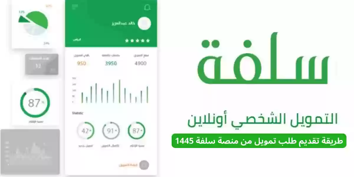 طريقة تقديم طلب تمويل من منصة سلفة 1445