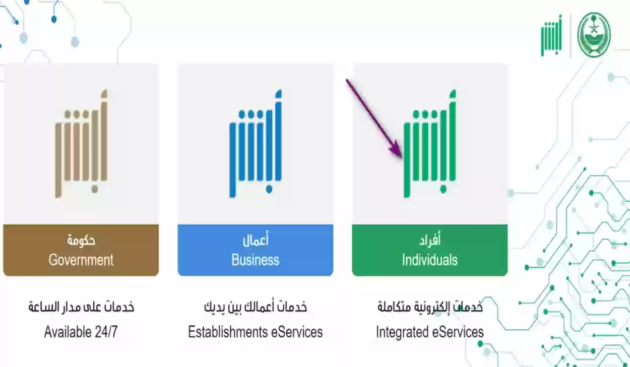 السن الإلزامي لإنشاء حساب أبشر