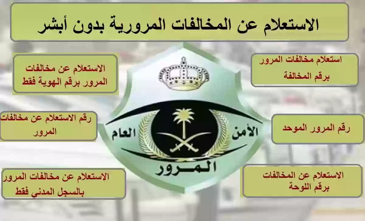 أبشر المرور استعلام مخالفات في السعودية .. رابط الاستعلام عن المخالفات