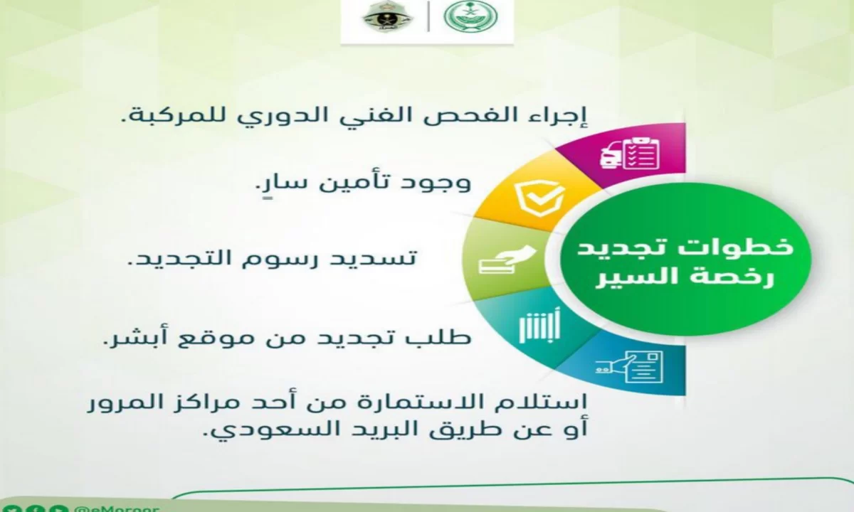 شروط تجديد رخصة السير وخطوات التجديد عبر أبشر