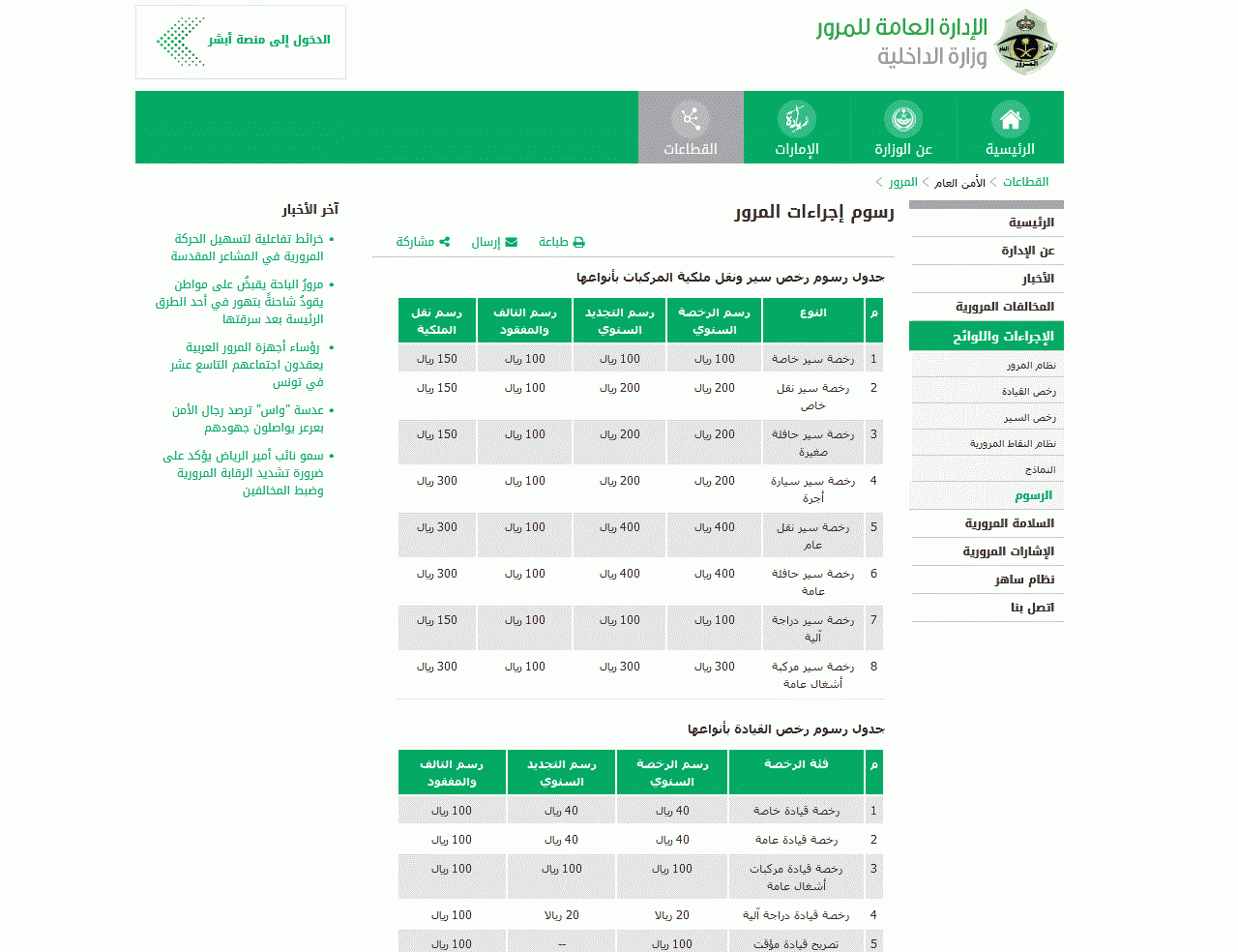 شروط استخراج رخصة قيادة للرجال في السعودية 1445