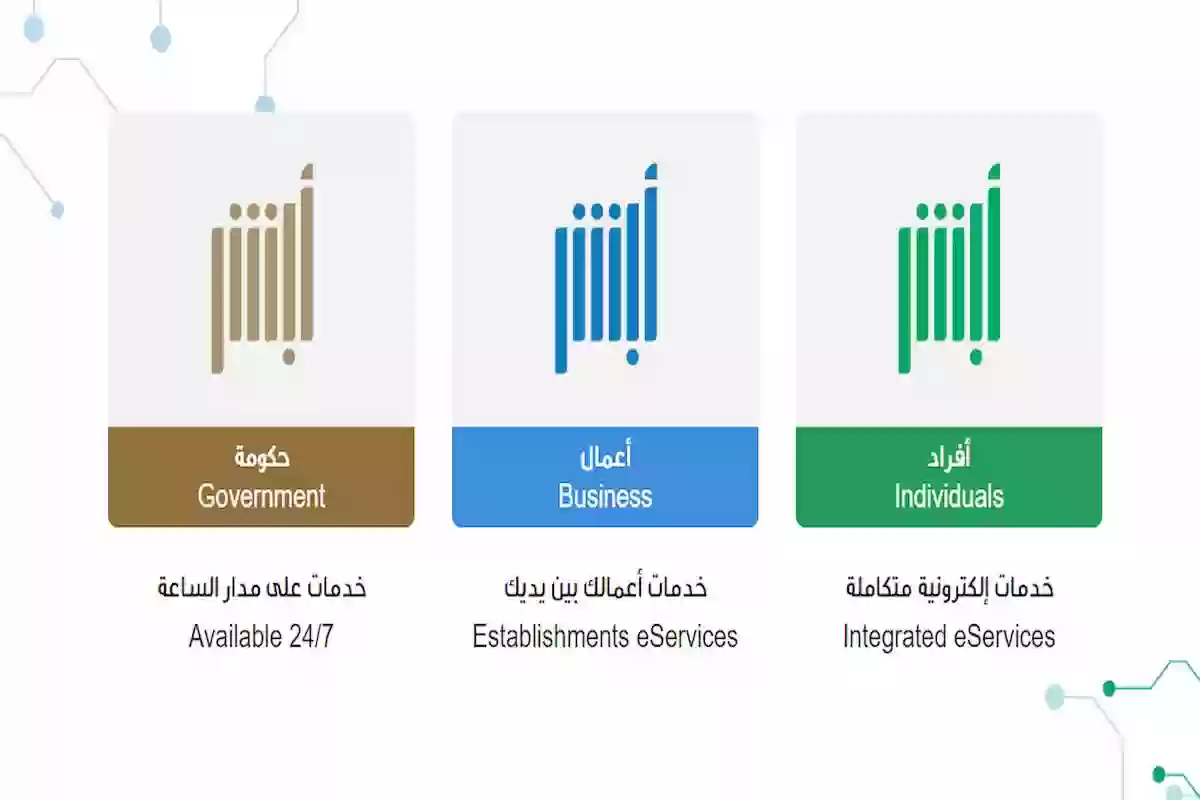 طريقة تغيير الحالة الاجتماعية في ابشر - ابشر افراد